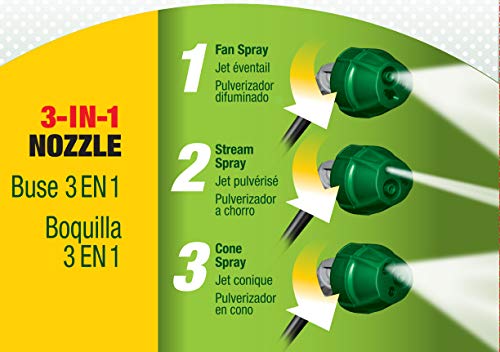 Scotts 2 Gallon Lithium-Ion Battery Powered Sprayer