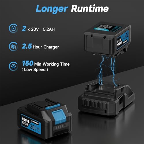 Yoovl 650CFM Cordless Leaf Blower