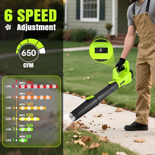 Laapee BF868 Cordless Leaf Blower